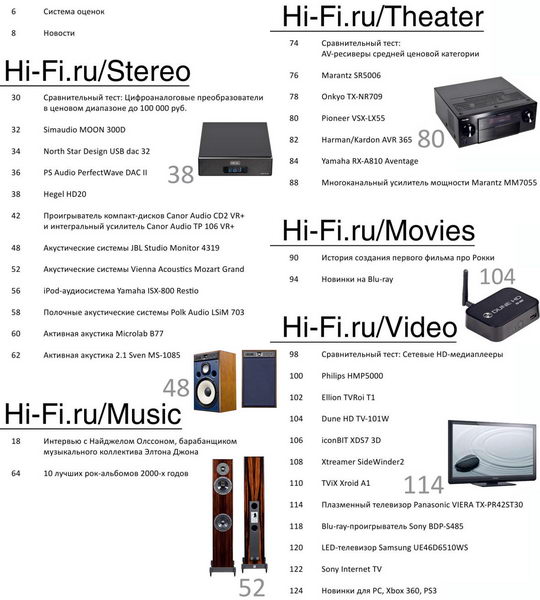 Hi-Fi №1-2 2012