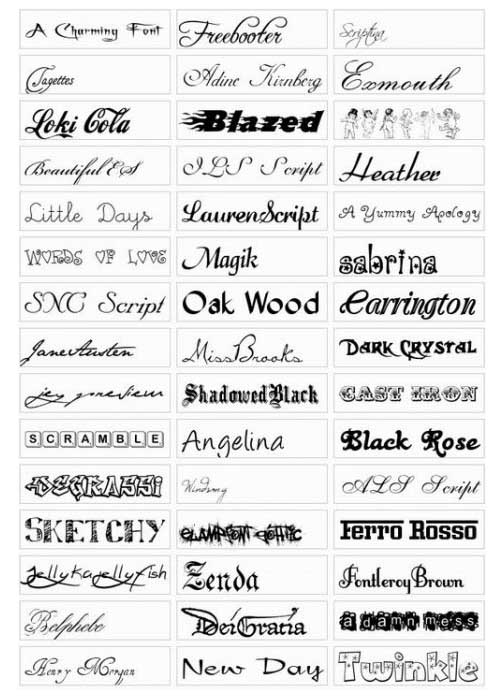 Popular Internet Fonts