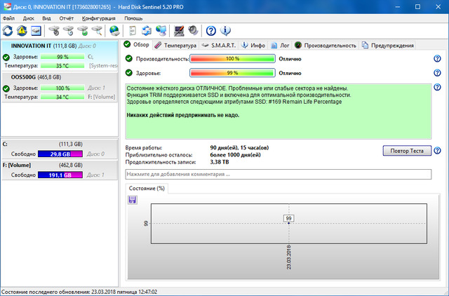 Hard Disk Sentinel Pro