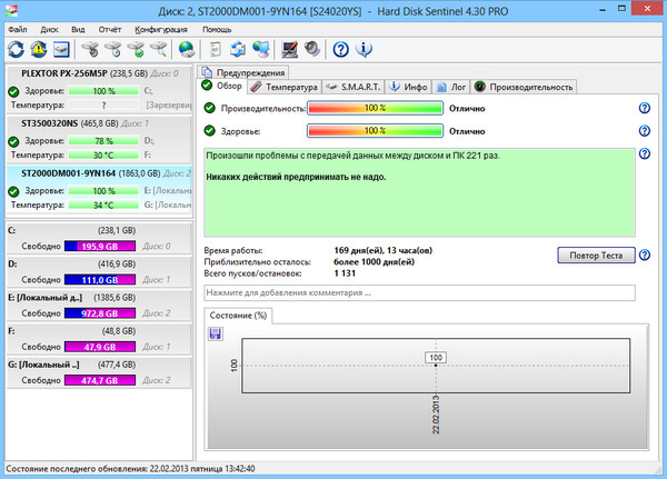 Hard Disk Sentinel Pro