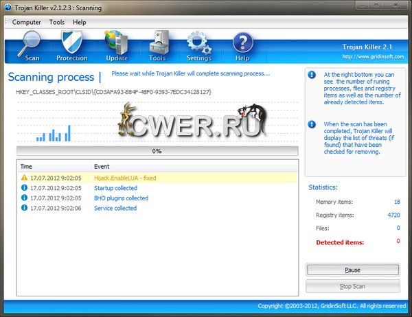 Trojan Killer 2.1.2.3