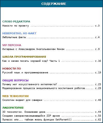 журнал ПРОграммист